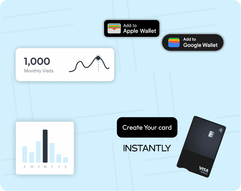 Why switch to kudo imgage